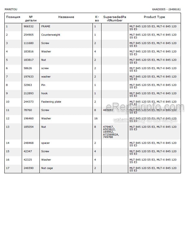 Photo 5 - Manitou MLT845-120 MLT-X845-120 S5 E3 Parts Catalog Telescopic Handler