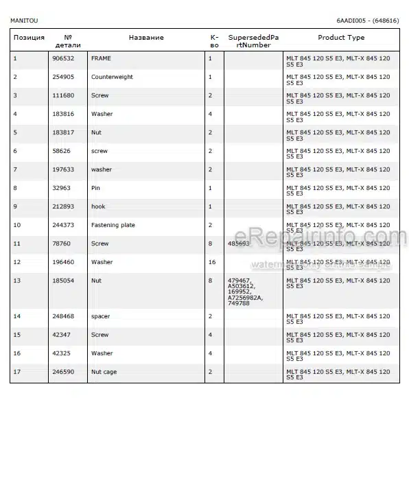 Photo 5 - Manitou MLT845-120 MLT-X845-120 S5 E3 Parts Catalog Telescopic Handler