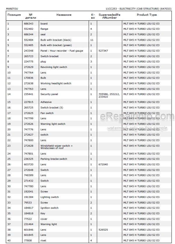 Photo 4 - Manitou MLT845H Turbo LSU Serie 2-E3 Parts Catalog Telescopic Handler