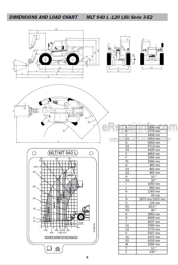 Photo 5 - Manitou MLT845-120LSU MLT940L-120LSU ML635 MT940L MT1235S MT1240L MT1335SL MT1340SL MT1740SL MT1340SL MT1740SL Repair Manual Telescopic Handler
