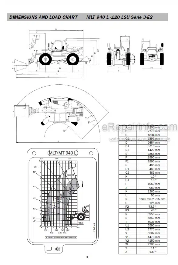 Photo 5 - Manitou MLT845-120LSU MLT940L-120LSU ML635 MT940L MT1235S MT1240L MT1335SL MT1340SL MT1740SL MT1340SL MT1740SL Repair Manual Telescopic Handler