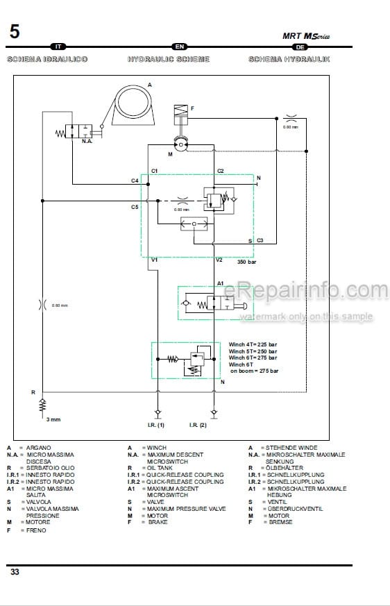 Photo 4 - Manitou MRT2150 M Series E2 Operation Manual Crane