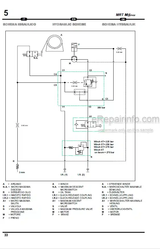 Photo 4 - Manitou MRT2150 M Series E2 Operation Manual Crane