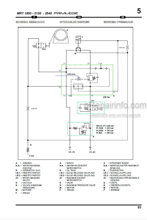 Photo 4 - Manitou MRT1850 MRT2150 MRT2540 Privilege E3 Operators Manual Telescopic Crane