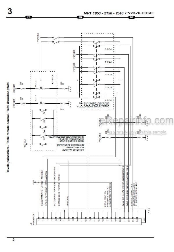 Photo 5 - Manitou MRT2150 Privilege Operators Manual Telescopic Handler Basket