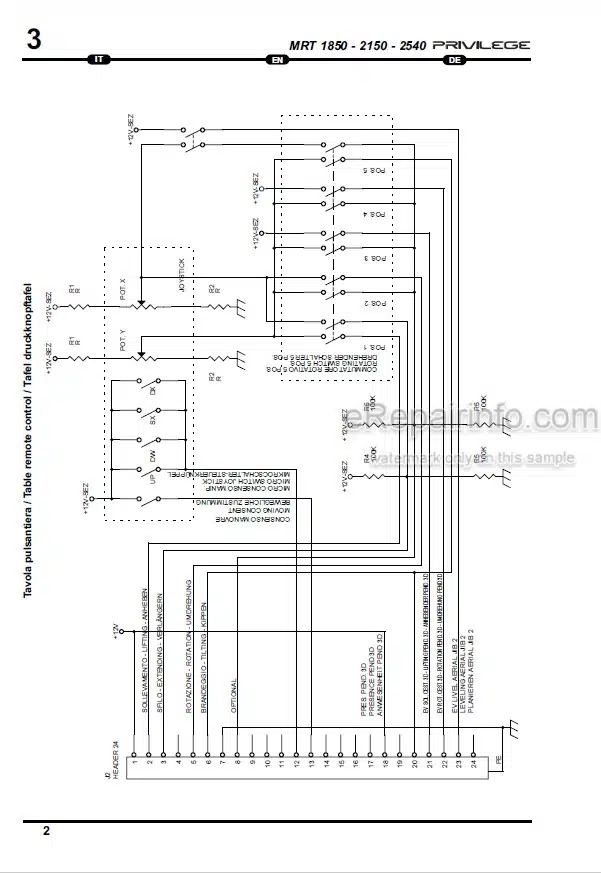 Photo 5 - Manitou MRT2150 Privilege Operators Manual Telescopic Handler Basket