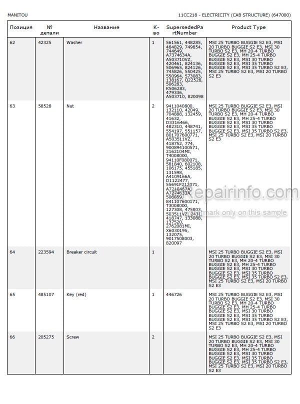 Photo 5 - Manitou MSI20 MSI25 MSI30 MSI35T MH20-4T MH25-4T Buggie S2-E3 Parts Catalog Forklift