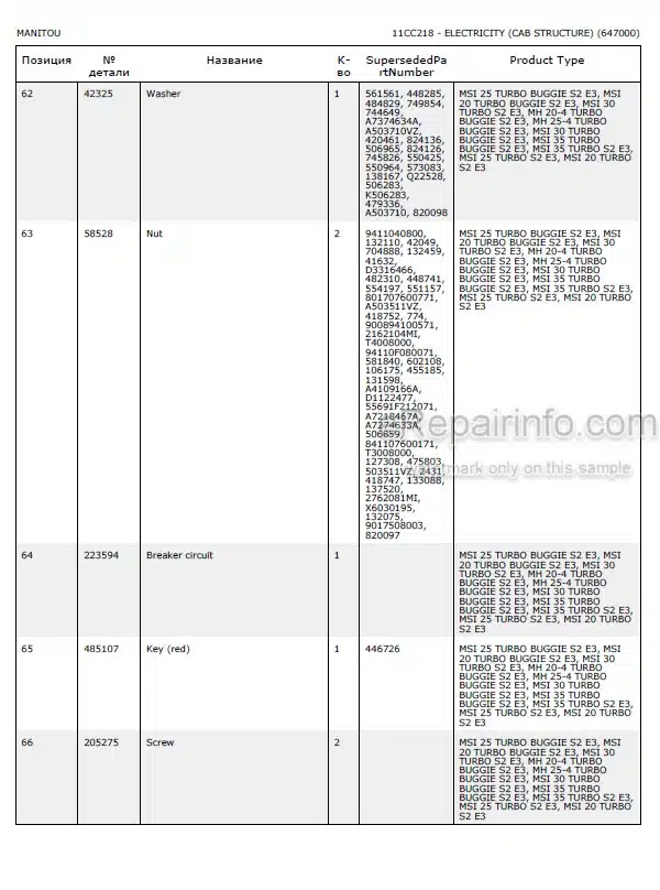 Photo 5 - Manitou MSI20 MSI25 MSI30 MSI35T MH20-4T MH25-4T Buggie S2-E3 Parts Catalog Forklift