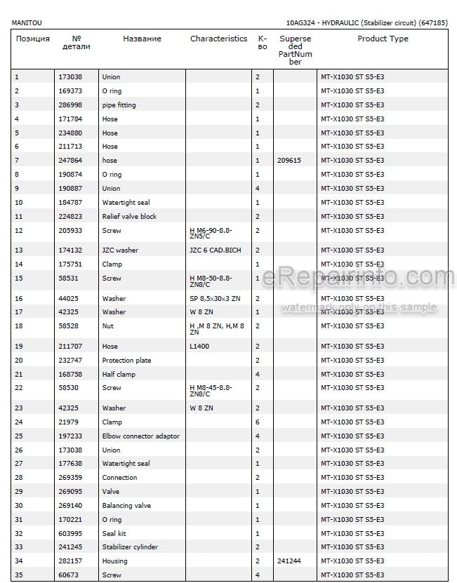 Photo 4 - Manitou MT-X1030S T S5 E3 Parts Catalog Telescopic Handler