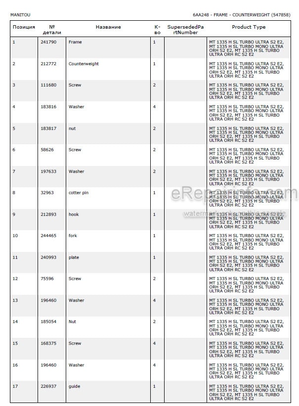 Photo 5 - Manitou MT1335H SL MT1745H SL Turbo Ultra ORH RC S2 E2 Parts Catalog Telescopic Handler