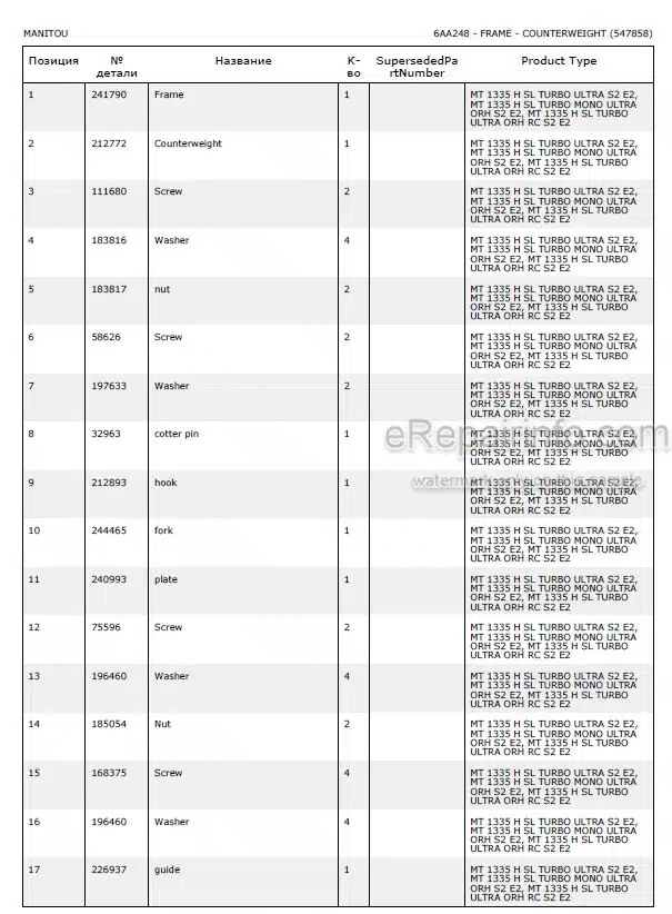 Photo 5 - Manitou MT1335H SL MT1745H SL Turbo Ultra ORH RC S2 E2 Parts Catalog Telescopic Handler