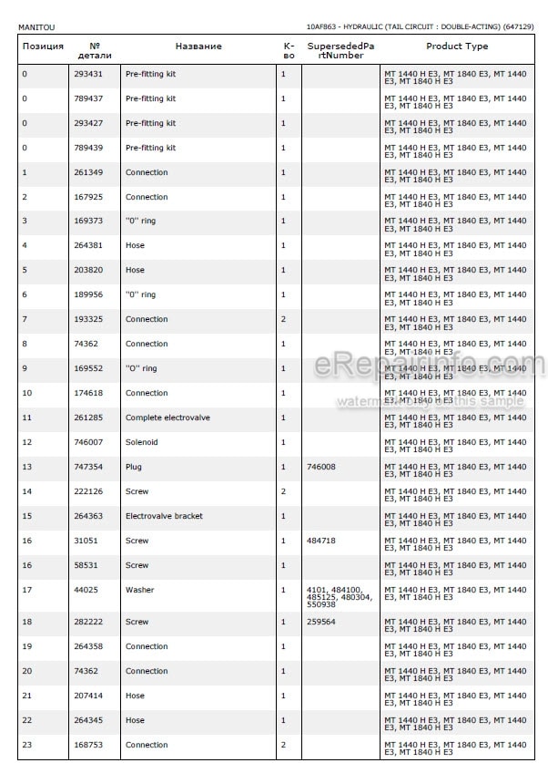 Photo 4 - Manitou MT1440H MT1840H E3 Parts Catalog Telescopic Handler