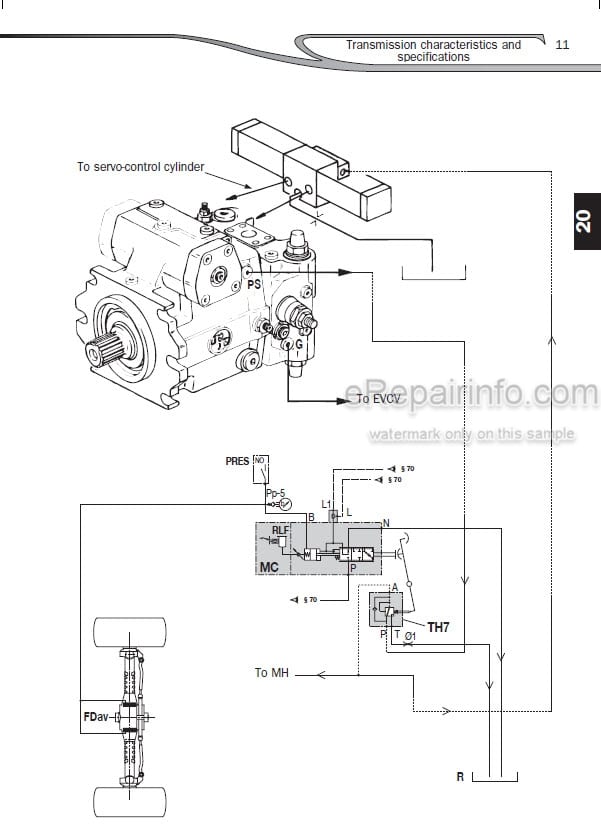 Photo 4 - Manitou MT1440H MT1840H MT1440HA MT1840HA E3 Repair Manual Telescopic Handler