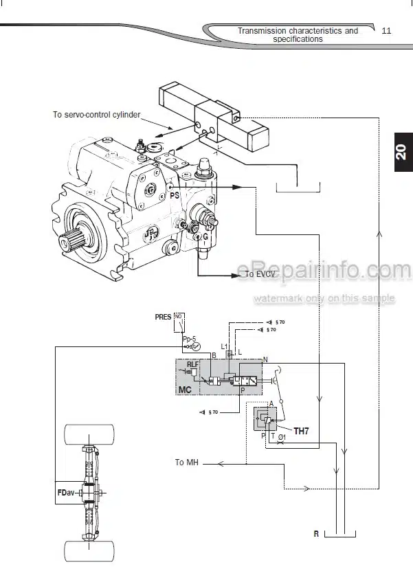Photo 4 - Manitou MT1440H MT1840H MT1440HA MT1840HA E3 Repair Manual Telescopic Handler