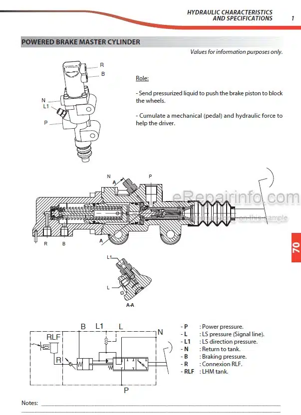 Photo 3 - Manitou MT1440 MT1840 MT1440A MT1840A ST3B Repair Manual Telescopic Handler