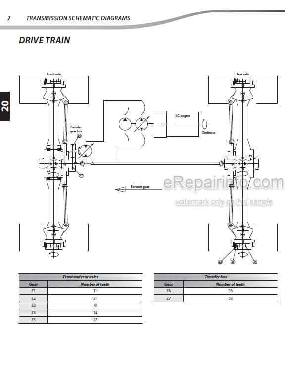 Photo 3 - Manitou MT625H Easy 49K ST3A S1 Repair Manual Telescopic Handler