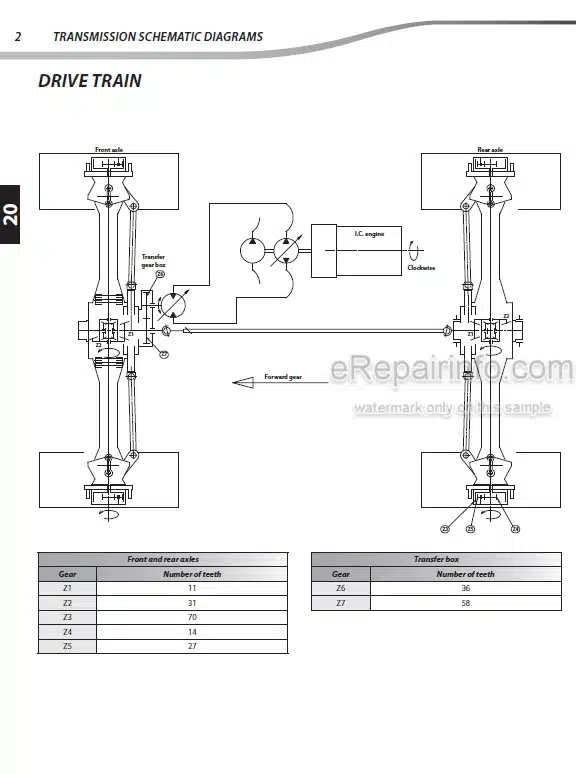 Photo 3 - Manitou MT625H Easy 49K ST3A S1 Repair Manual Telescopic Handler