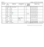 Photo 4 - Manitou MT625H Turbo ST3B Parts Catalog Telescopic Handler