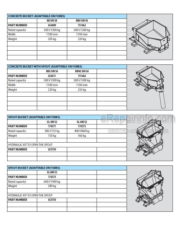 Photo 5 - Manitou MT625T Comfort Serie 2-E3 Operator's Manual Telescopic Handler