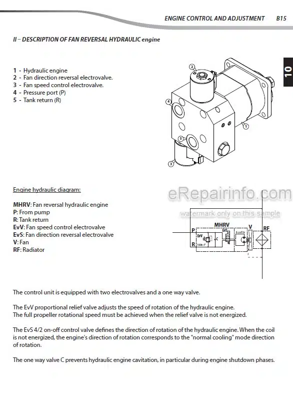 Photo 3 - Manitou MT625 MT-X625 MT625T MT-X625T MLT625-75H MLT-X625-75H Repair Manual Telescopic Handler