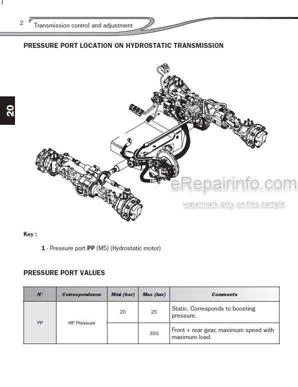 Photo 3 - Manitou MT625 Turbo MT625T Comfort Repair Manual Telescopic Handler