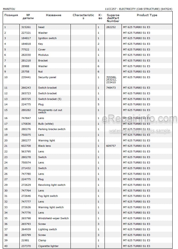 Photo 4 - Manitou MT625 Turbo Serie 1 E3 Parts Catalog Telescopic Handler