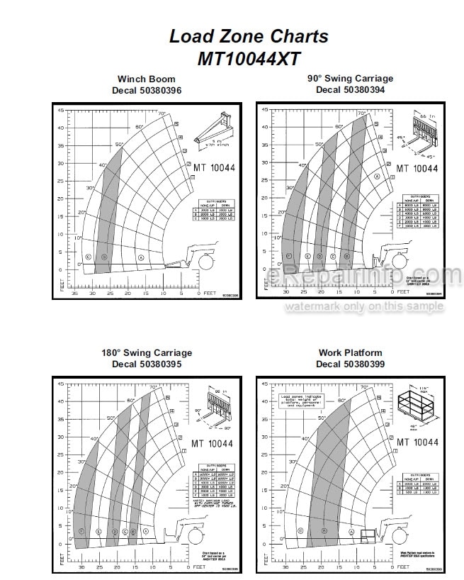 Photo 4 - Manitou MT6642XT MT8044XT MT10044XT MT10055XT MT12042XT Operators Manual Telescopic Handler 27251- 28251- 80151- 38101-