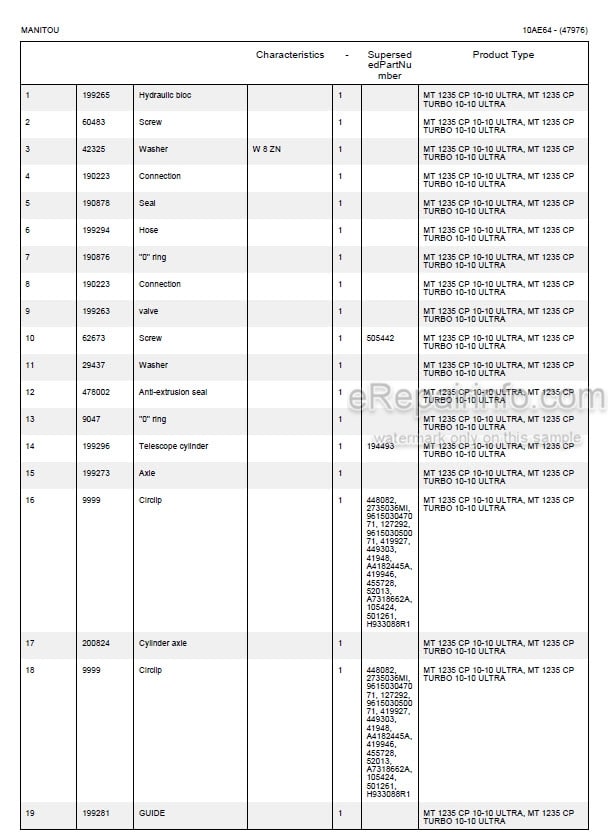 Photo 5 - Manitou MT930CP MT930CPT MT1235CP MT1235CPT 10-10 Ultra Parts Catalog Telescopic Handler