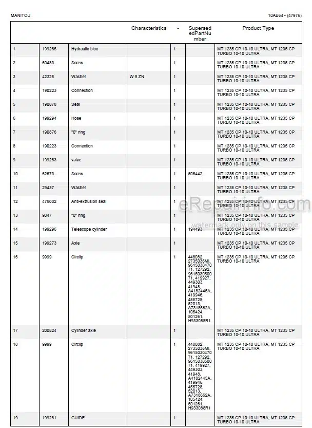 Photo 5 - Manitou MT930CP MT930CPT MT1235CP MT1235CPT 10-10 Ultra Parts Catalog Telescopic Handler