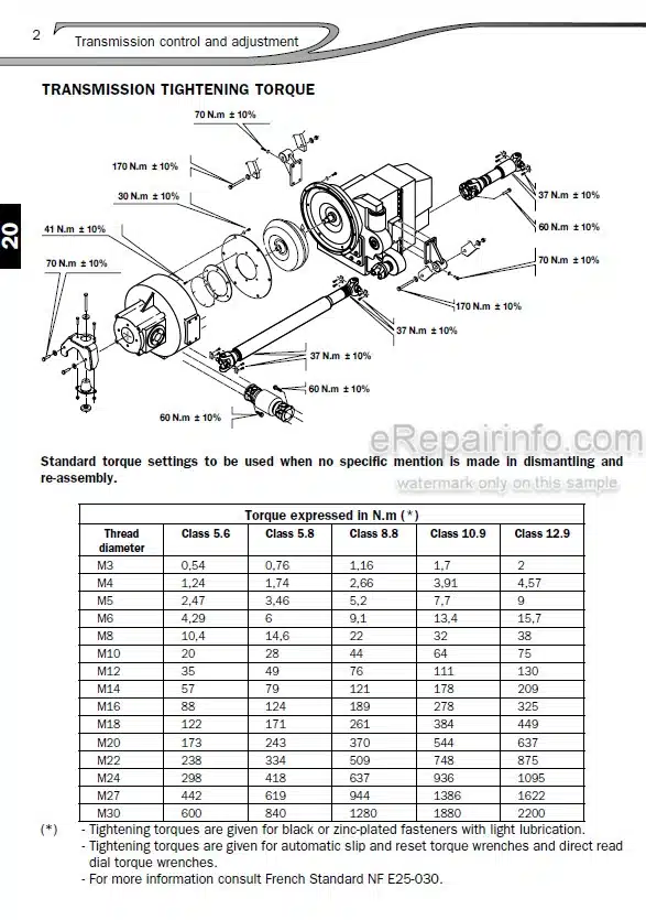 Photo 3 - Manitou MTX732 MTX1030ST Serie D-E3 4-E3 Repair Manual Telescopic Handler