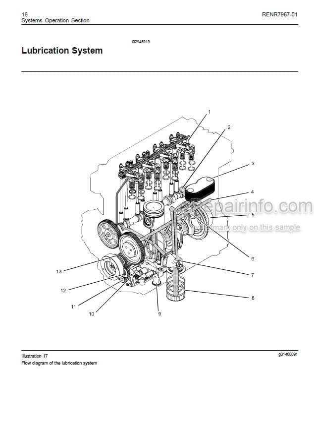 Photo 5 - Manitou Perkins 1104D Euro 3 120CV Repair Manual Industrial Engine