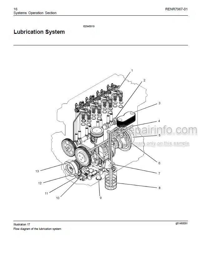 Photo 5 - Manitou Perkins 1104D Euro 3 120CV Repair Manual Industrial Engine