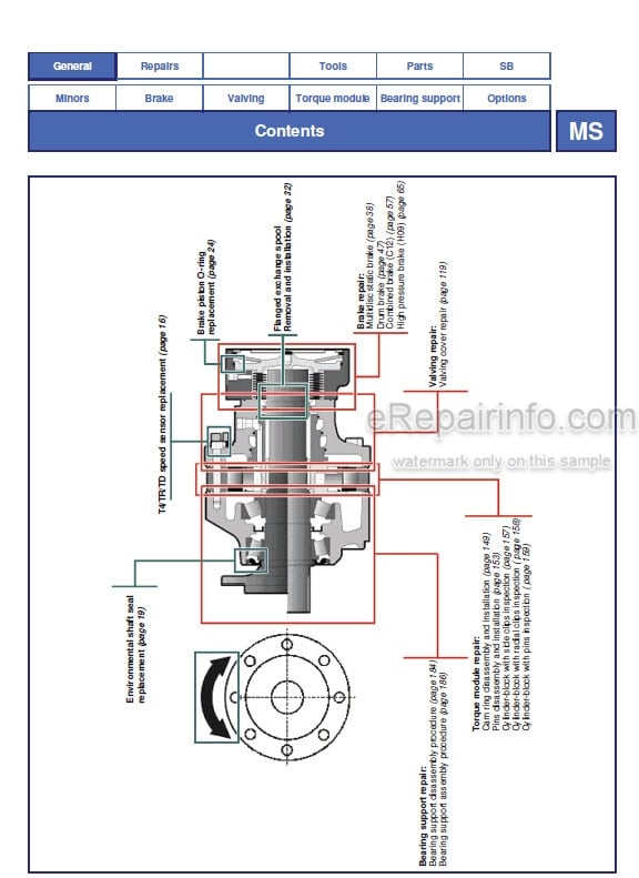 Photo 4 - Manitou Poclain MS MSE Hydrostatic Repair Manual And Parts List Wheel Motor