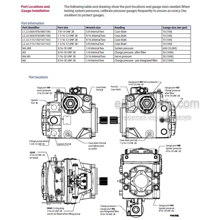 Photo 4 - Manitou Sauer Danfoss H1-069 H1-078 H1-089 H1-100 H1-115 H1-130 H1-147 H1-165 Repair Manual Hydrostatic Pump