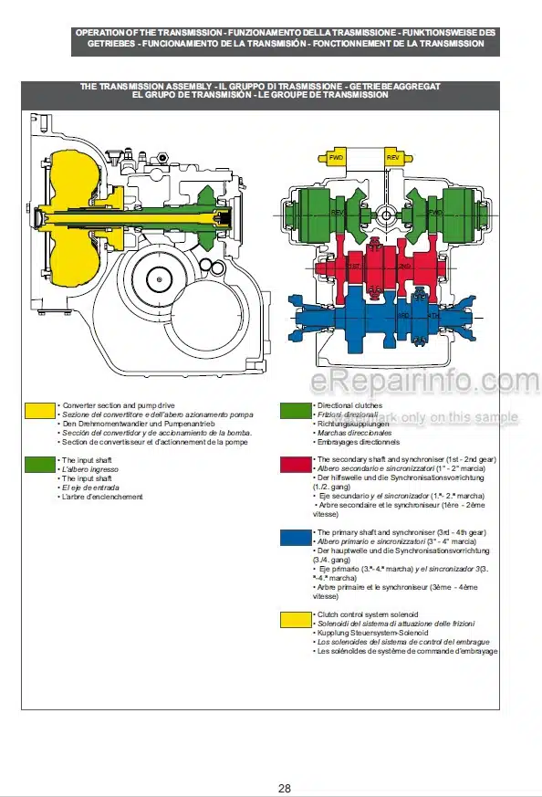 Photo 4 - Manitou Series PSR09 Repair Manual Gear Box