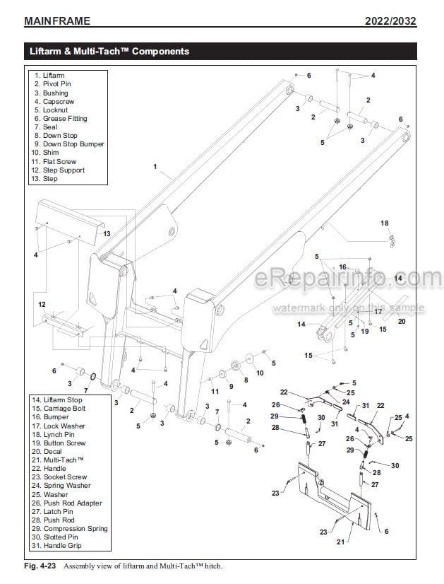 Photo 5 - Mustang 2022 2032 Service Manual Skid Steer Loader