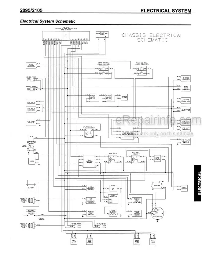 Photo 4 - Mustang 2095 2105 Service Manual Skid Steer Loader