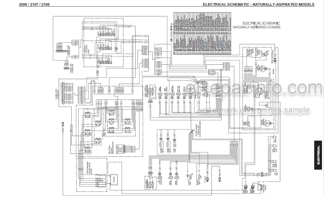 Photo 5 - Mustang 2099 2107EU 2109 Service Manual Skid Steer Loader