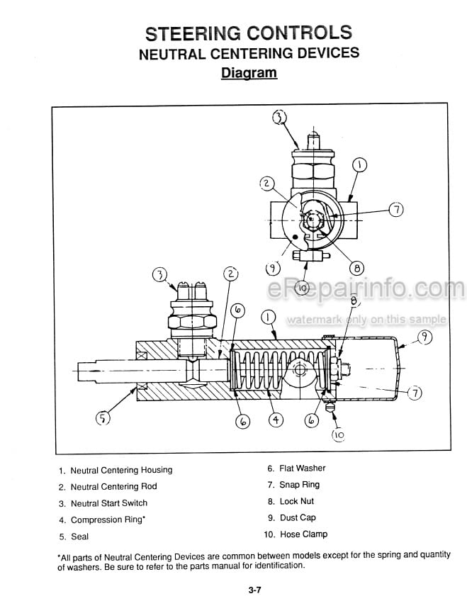 Photo 5 - Mustang 920 930A Service Manual Skid Steer Loader