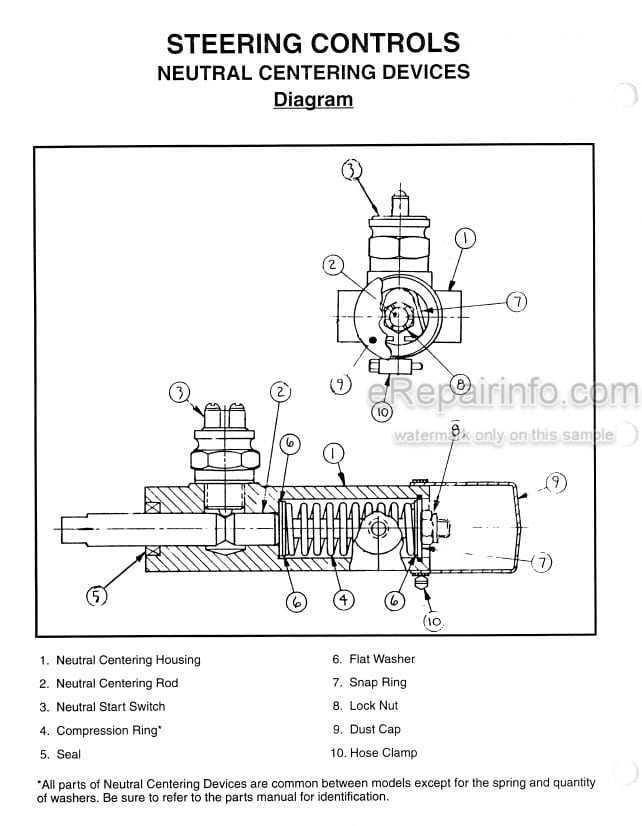 Photo 5 - Mustang 930 940 960 E Series Service Manual Skid Steer Loader