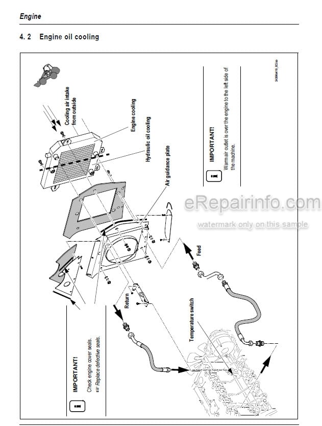 Photo 5 - Mustang ML68 Service Manual All Wheel Steer Loader