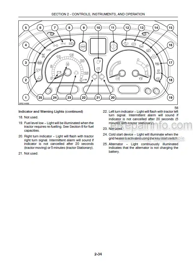 Photo 3 - Case IH MXU115 MXU130 Operators Manual Tractor