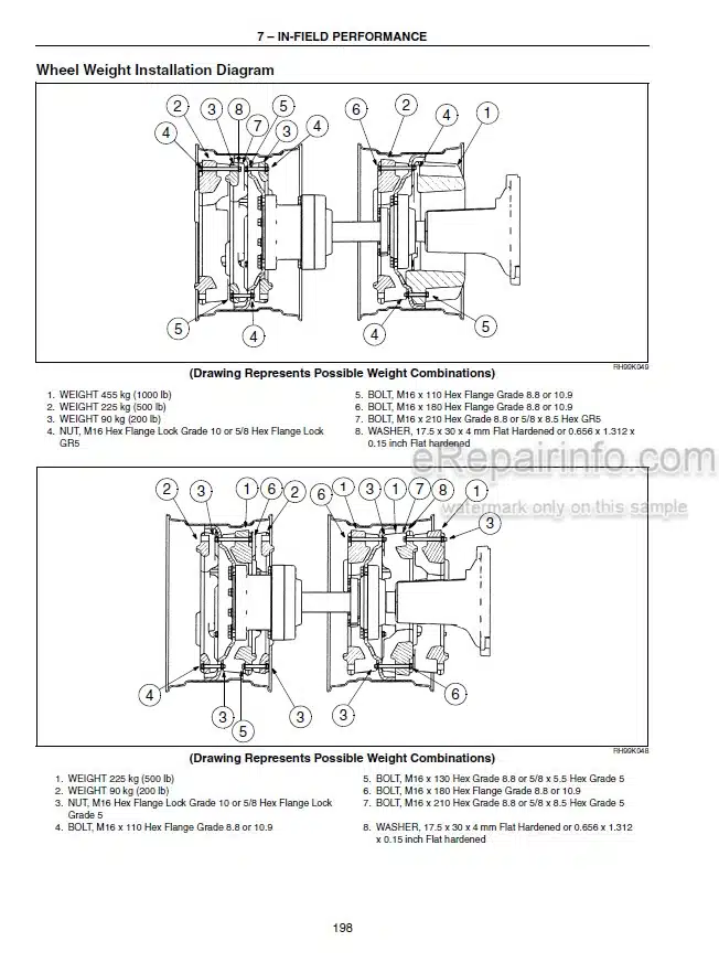 Photo 5 - Case IH Magnum MX210 MX240 Operators Manual Tractor