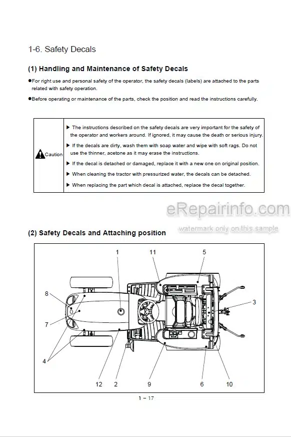 Photo 3 - Case IH Maxxfarm 25 30 Operators Manual Tractor
