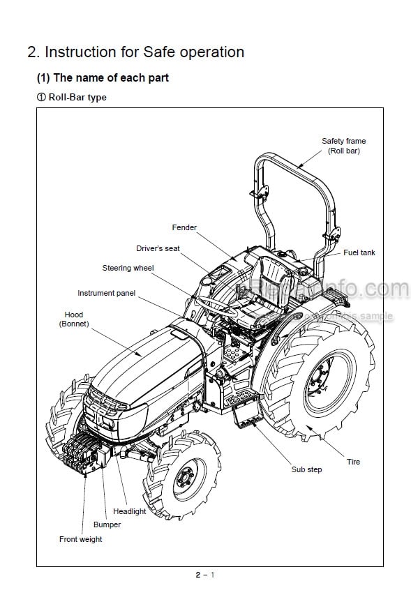 Photo 4 - Case IH Maxxfarm 40 50 Operators Manual Tractor