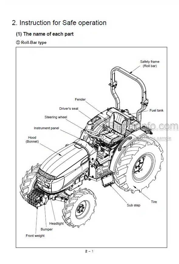 Photo 4 - Case IH Maxxfarm 40 50 Operators Manual Tractor