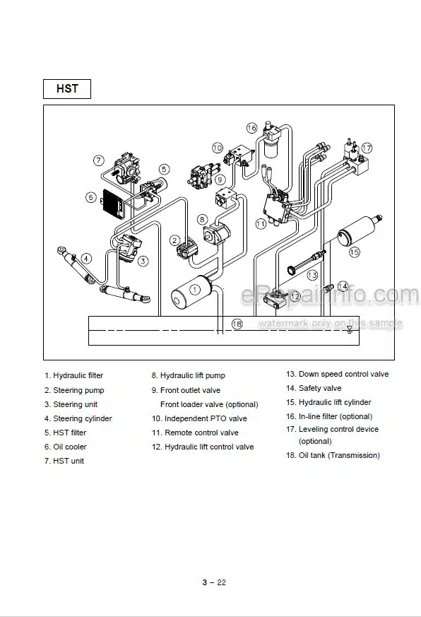Photo 5 - Case IH Maxxfarm 40 50 Operators Manual Tractor