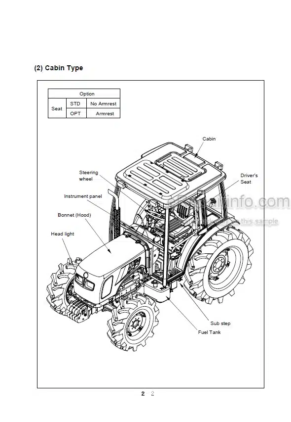 Photo 3 - Case IH Maxxfarm 60 Operators Manual Tractor