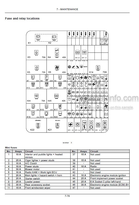 Photo 3 - Case IH Maxxum 110CVX 120CVX 130CVX Operators Manual Tractor