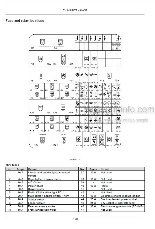 Photo 3 - Case IH Maxxum 110CVX 120CVX 130CVX Operators Manual Tractor